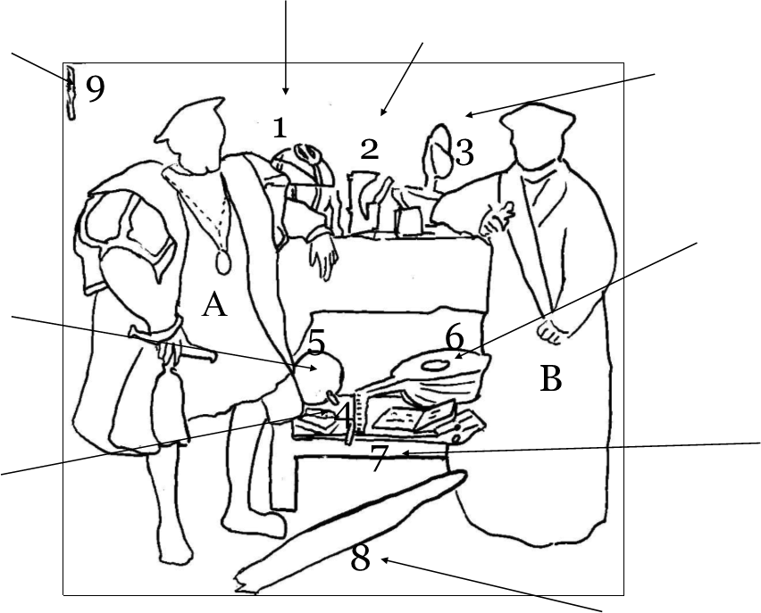 Partie IIÉtude du tableau Les Ambassadeurs peint par Hans HOLBEIN le